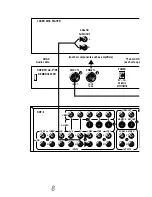 Preview for 8 page of JBL SDP-RFD Technical Manual