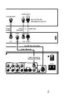 Preview for 9 page of JBL SDP-RFD Technical Manual