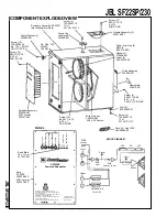 Предварительный просмотр 2 страницы JBL SF22SP/230 Technical Manual