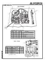 Предварительный просмотр 4 страницы JBL SF22SP/230 Technical Manual