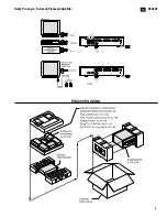 Предварительный просмотр 5 страницы JBL SIMPLY CINEMA ESC200 Service Manual