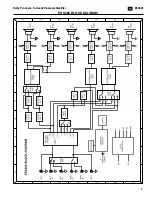 Предварительный просмотр 6 страницы JBL SIMPLY CINEMA ESC200 Service Manual