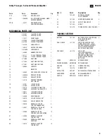 Предварительный просмотр 10 страницы JBL SIMPLY CINEMA ESC200 Service Manual