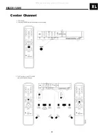 Предварительный просмотр 9 страницы JBL Simply Cinema ESC230 Service Manual