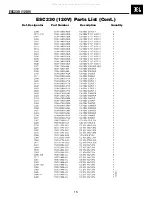 Предварительный просмотр 15 страницы JBL Simply Cinema ESC230 Service Manual