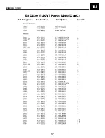 Предварительный просмотр 17 страницы JBL Simply Cinema ESC230 Service Manual