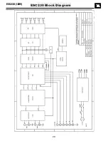 Предварительный просмотр 28 страницы JBL Simply Cinema ESC230 Service Manual