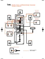 Preview for 7 page of JBL Simply Cinema ESC333 Setup Manual