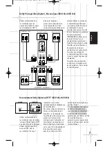 Предварительный просмотр 27 страницы JBL Simply Cinema SCS 140 Owner'S Manual