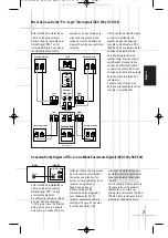 Preview for 37 page of JBL Simply Cinema SCS 140 Owner'S Manual