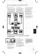 Предварительный просмотр 77 страницы JBL Simply Cinema SCS 140 Owner'S Manual