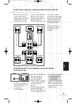 Предварительный просмотр 87 страницы JBL Simply Cinema SCS 140 Owner'S Manual