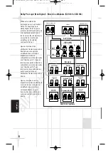 Предварительный просмотр 96 страницы JBL Simply Cinema SCS 140 Owner'S Manual