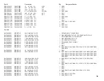 Preview for 19 page of JBL simply cinema SUB350 Preliminary Service Manual