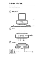 Preview for 2 page of JBL smartbase Quick Start Manual