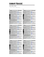 Preview for 7 page of JBL smartbase Quick Start Manual