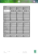 Preview for 6 page of JBL SOLAR NATUR T8 Product Information