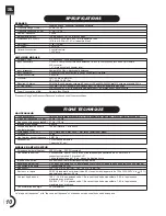 Preview for 10 page of JBL SoundFactor SF22SP User Manual