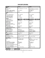 Preview for 6 page of JBL Soundgear Series Service Manual