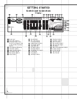 Preview for 7 page of JBL Soundgear SG2020 Owner'S Manual