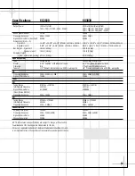 Preview for 20 page of JBL Soundgear SG2020 Owner'S Manual