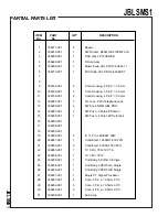 Preview for 4 page of JBL Soundzone SMS1 Technical Manual