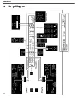 Предварительный просмотр 16 страницы JBL Soundzone Z21S Owner'S Manual