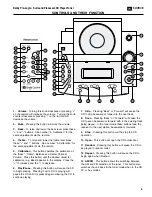 Preview for 7 page of JBL SOURCE Service Manual