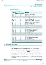 Предварительный просмотр 33 страницы JBL SP-150 Service Manual