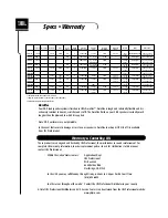 Preview for 16 page of JBL SR47-X User Manual