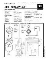 Предварительный просмотр 1 страницы JBL SR4725X/F Technical Manual