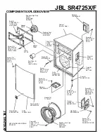 Предварительный просмотр 2 страницы JBL SR4725X/F Technical Manual