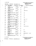 Preview for 88 page of JBL SR6670A Owner'S Manual