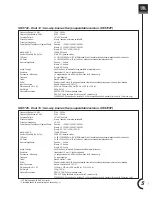 Preview for 5 page of JBL SRX700 Series User Manual