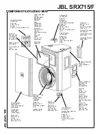 Предварительный просмотр 2 страницы JBL SRX715/F Technical Manual