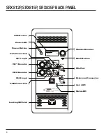 Preview for 8 page of JBL SRX812P User Manual