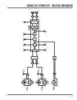 Preview for 13 page of JBL SRX812P User Manual