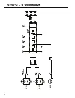 Preview for 14 page of JBL SRX812P User Manual