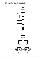 Preview for 16 page of JBL SRX812P User Manual