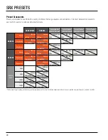 Preview for 28 page of JBL SRX812P User Manual