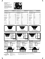 Предварительный просмотр 4 страницы JBL STAGE 1010 Owner'S Manual
