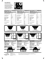 Предварительный просмотр 6 страницы JBL STAGE 1010 Owner'S Manual
