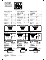 Предварительный просмотр 16 страницы JBL STAGE 1010 Owner'S Manual
