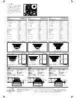 Предварительный просмотр 28 страницы JBL STAGE 1010 Owner'S Manual