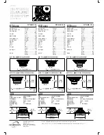 Предварительный просмотр 30 страницы JBL STAGE 1010 Owner'S Manual