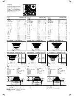 Предварительный просмотр 34 страницы JBL STAGE 1010 Owner'S Manual