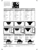 Preview for 38 page of JBL STAGE 1010 Owner'S Manual