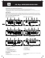 Предварительный просмотр 22 страницы JBL Stage A3001 Owner'S Manual