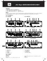 Предварительный просмотр 62 страницы JBL Stage A3001 Owner'S Manual