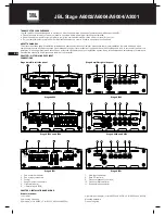 Preview for 2 page of JBL Stage A6004 Owner'S Manual